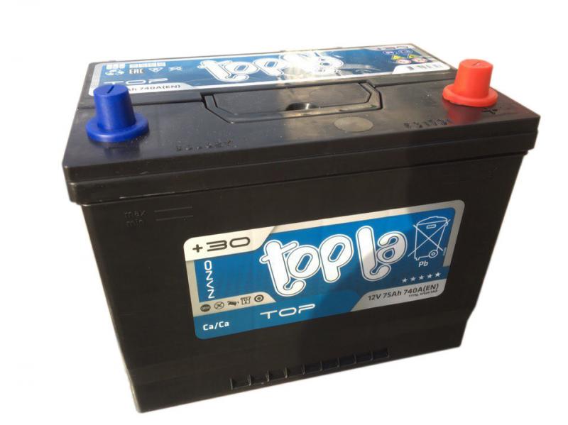 Topla: надежный источник питания вашего автомобиля