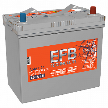 АКБ TUBOR ASIA EFB 57.0 - о.п. B24L