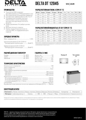 АКБ Delta DT 12045
