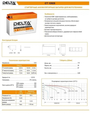 АКБ Delta СТ 12025   2,5 а/ч (YT4B-BS)