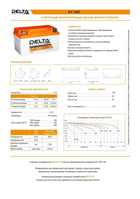 АКБ Delta СТ 1207   7 а/ч (YTX7A-BS)