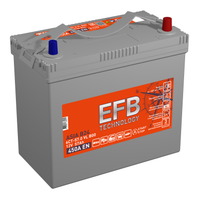 АКБ TITAN ASIA EFB 57.0 - о.п. B24L