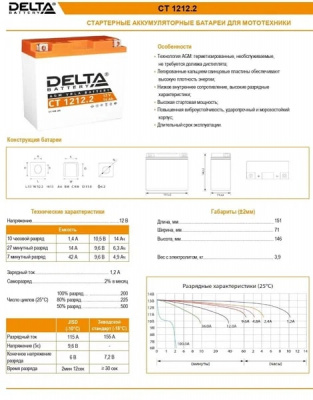 АКБ Delta СТ 1212.2   12 а/ч (YT14B-BS)