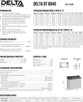 АКБ Delta DT 6045